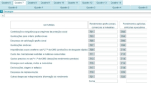 Como Preencher O Anexo B Do IRS Sem Erros - NValores