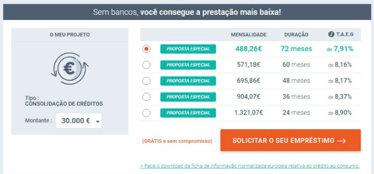 Crédito Younited Credit Portugal Agosto De 2024 8581